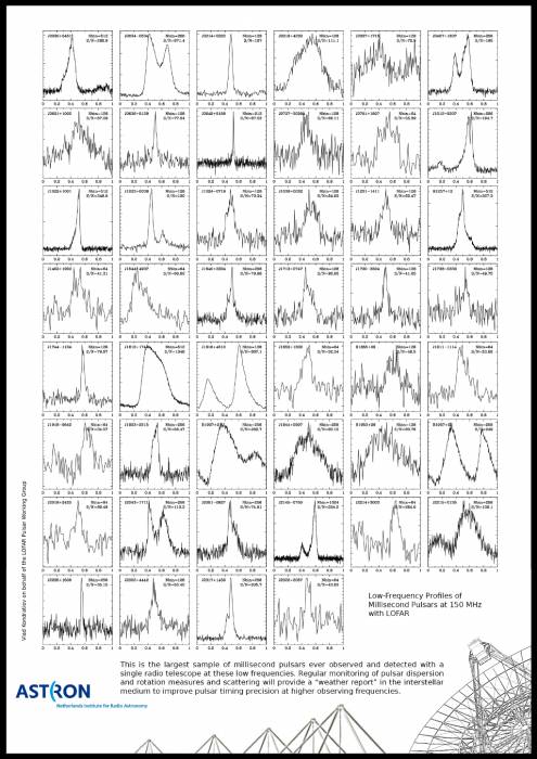 lofar-msp-profiles-invert2.jpg lofar-msp-profiles-invert2.jpg